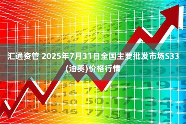 汇通资管 2025年7月31日全国主要批发市场S33(油葵)价格行情
